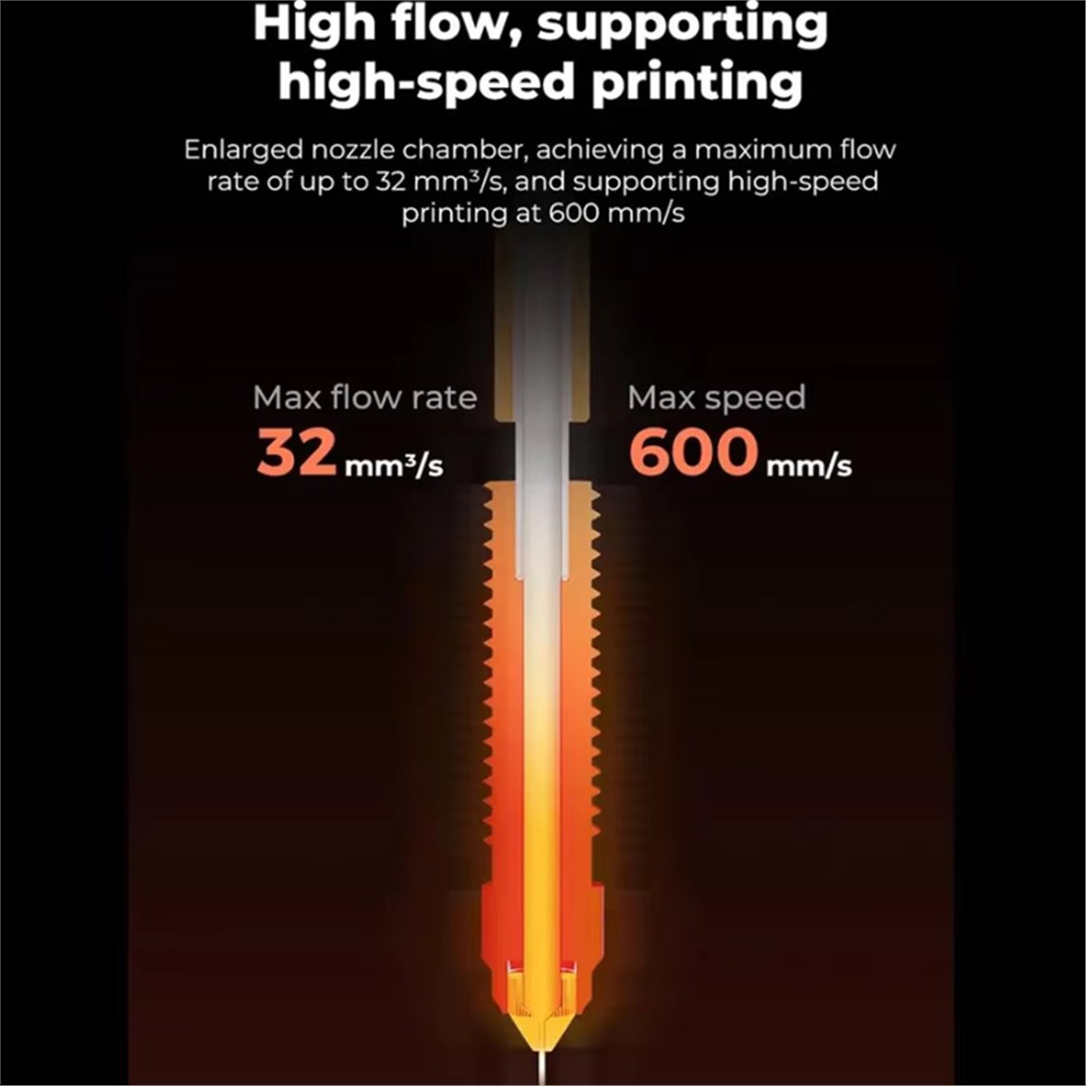 Creality K1C/K1MAX용 L70A 핫엔드 서 - High Flow Ceramic Hotend 리뷰 및 가격